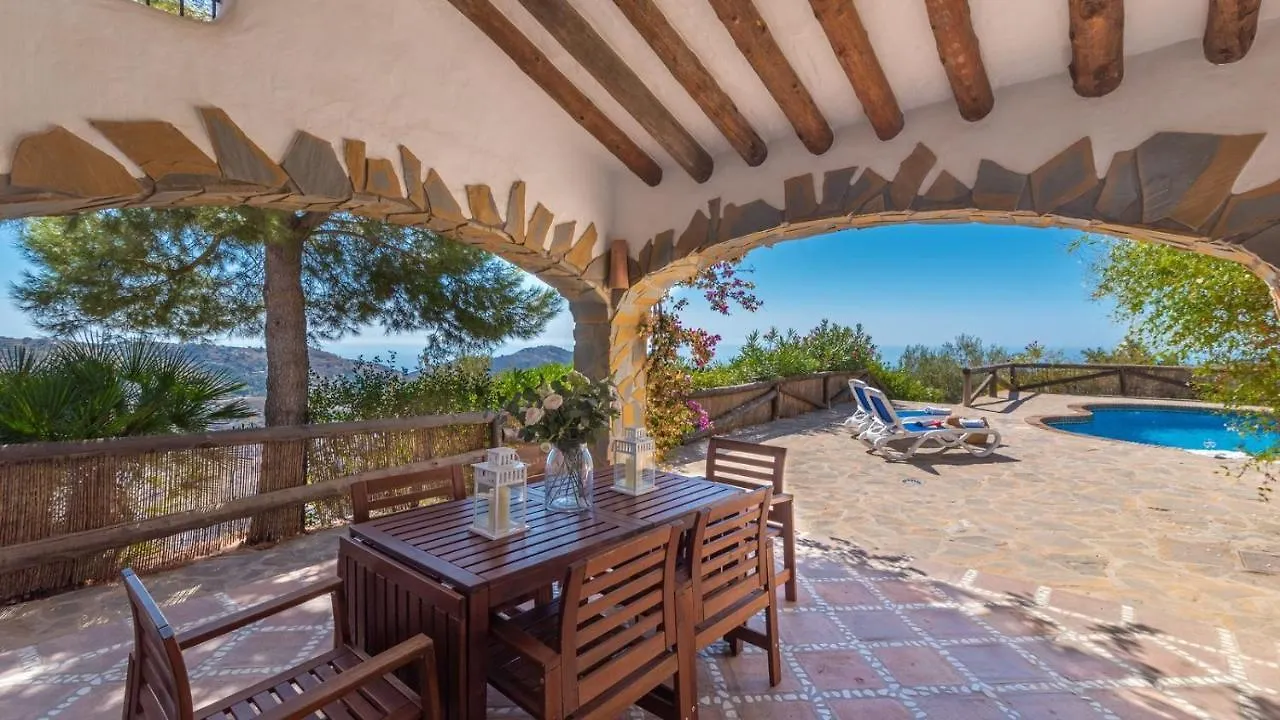 Finca Angarillas Competa By Ruralidays Spain