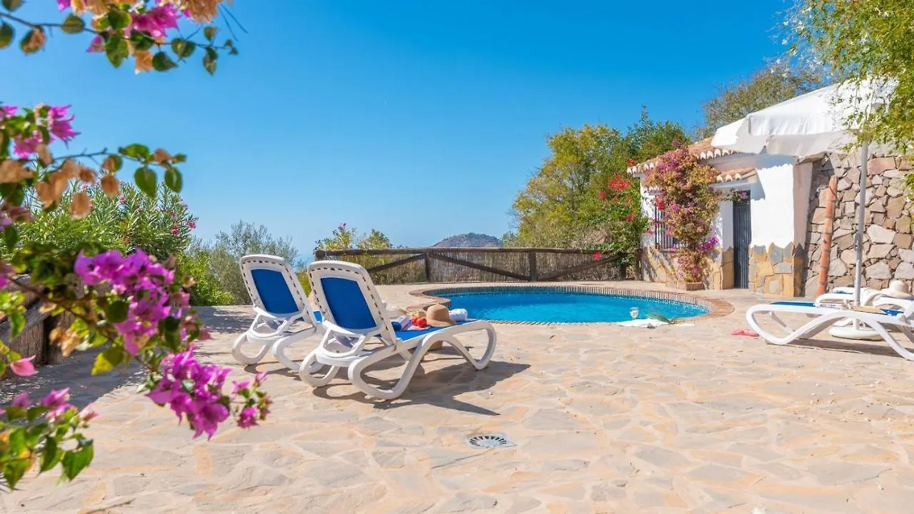 Finca Angarillas Competa By Ruralidays 0*,
