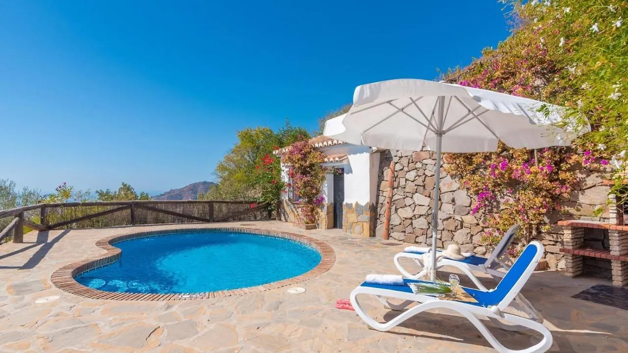 Finca Angarillas Competa By Ruralidays
